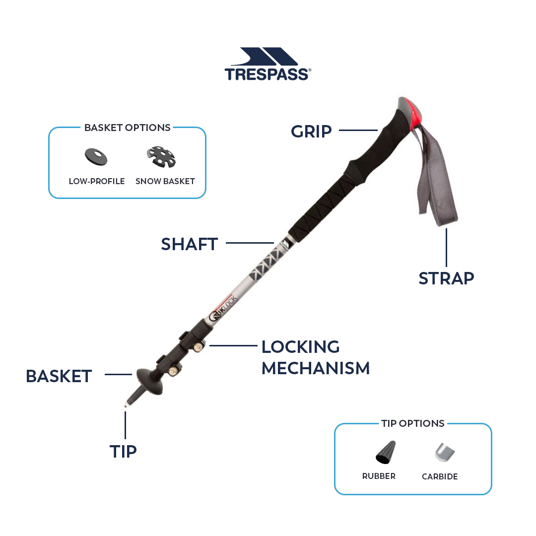 How to Use Walking Poles Trespass Advice