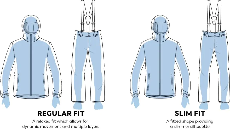 Slim fit ski jacket hot sale